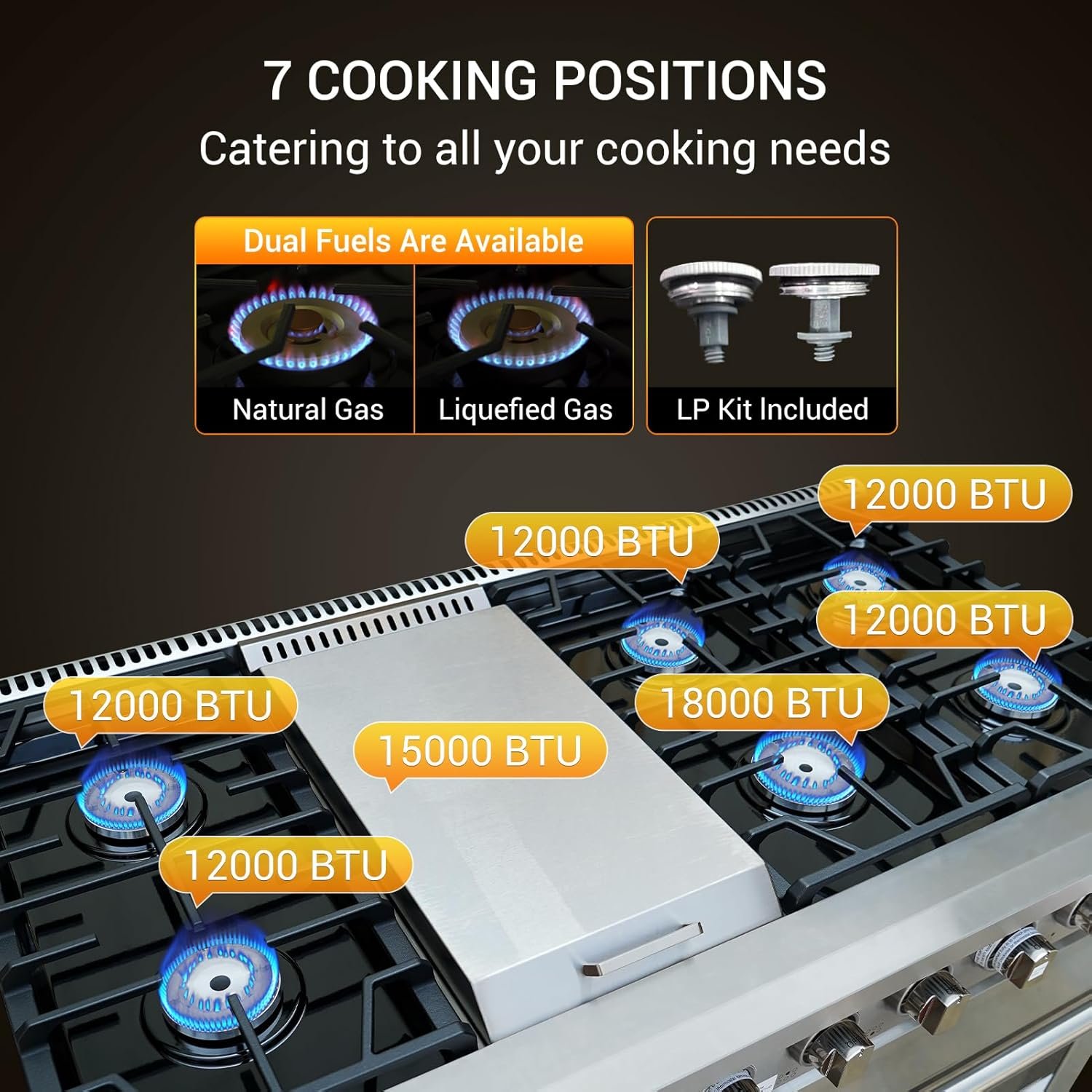 Sinda 48" Gas Range Freestanding Range with 7.0 cu.ft Convection Oven 6 Burners Cast Iron Grates Convections Two Porcelain Oven Racks Natural Gas/LP Convertible - Image 6
