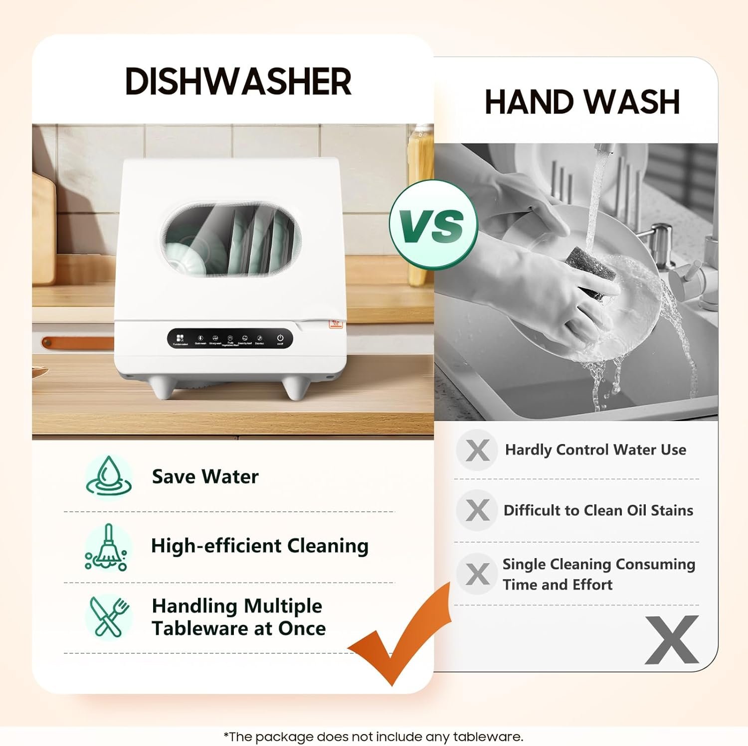 1200w Countertop Dishwashers w/5 L Built-in Water Tank, 5 Washing Programs,Portable Dishwashers for Houses,Apartments,Dorms - Image 9