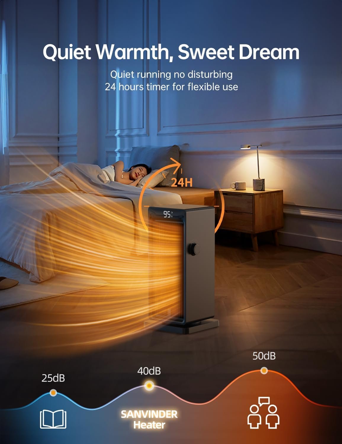 Space Heater, 1500W Space Heaters for Indoor Use Electric Heater for Bedroom, ECO Thermostat 90° Oscillating 24H Timer, Fast Heating, Remote Control, Safe for Home Office Room - Image 5