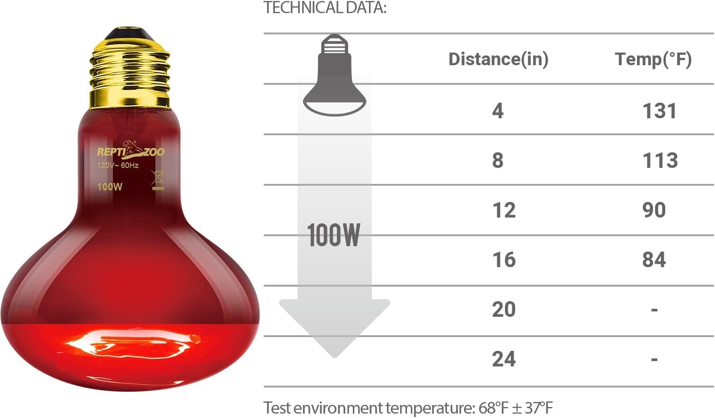 REPTI ZOO 2 Pack Infrared Heat Lamp, 100W Reptile Heat Emitter Infrared Basking Spot Light, Red Heat Lamp for Chickens Coop Reptile Pets Brooder Use - Image 5