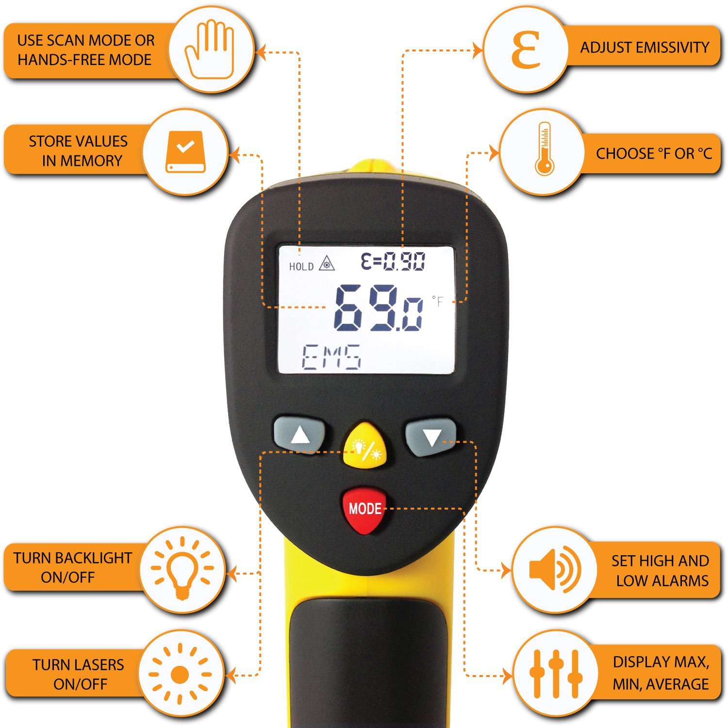eT650D Temperature Gun by ennoLogic - Dual Laser Non-Contact Infrared Thermometer -58°F to 1202°F - NIST Option Available - Accurate Digital Surface IR Thermometer (Not for Body Temp) - Image 2