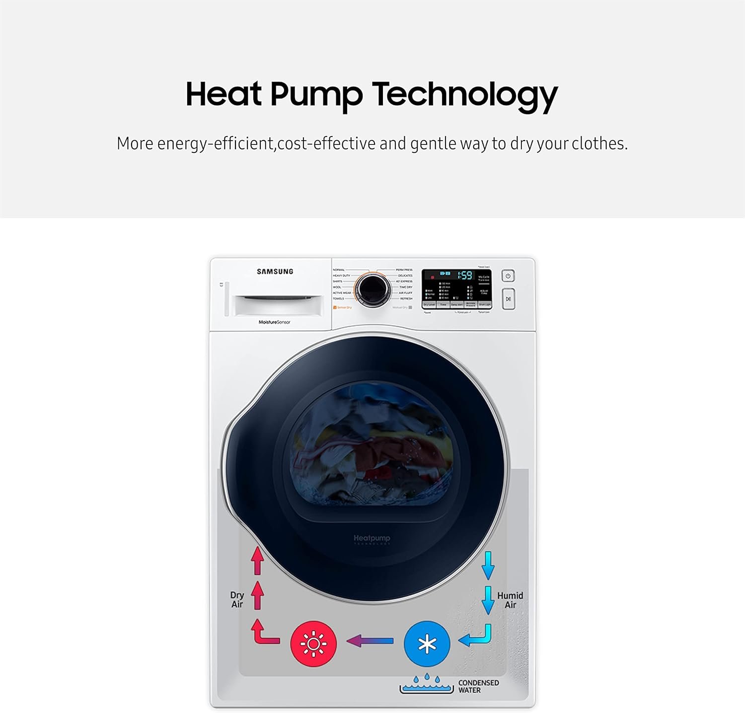 SAMSUNG 4.0 Cu Ft Heat Pump Dryer, Compact Clothes Drying Machine, Stackable for Small Spaces w/Sensor Dry, 12 Preset Cycles, 40 Minute Express Dry, DV22N6800HW/A2, White - Image 4