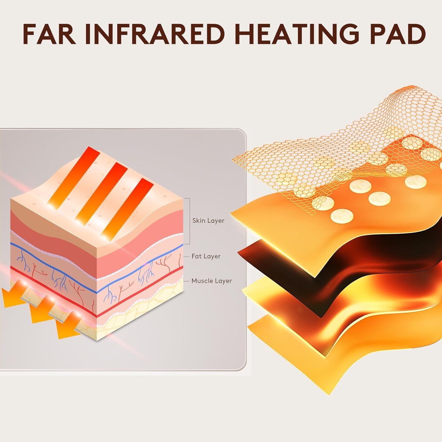 UTK Cordless Far Infrared Heating Pad for Back Pain Relief, Wireless Heating Belt for Waist, Lumbar, Abdomen, Electric 3 Heat Settings Up to 149℉,Lower Back Pain Relief - Image 2