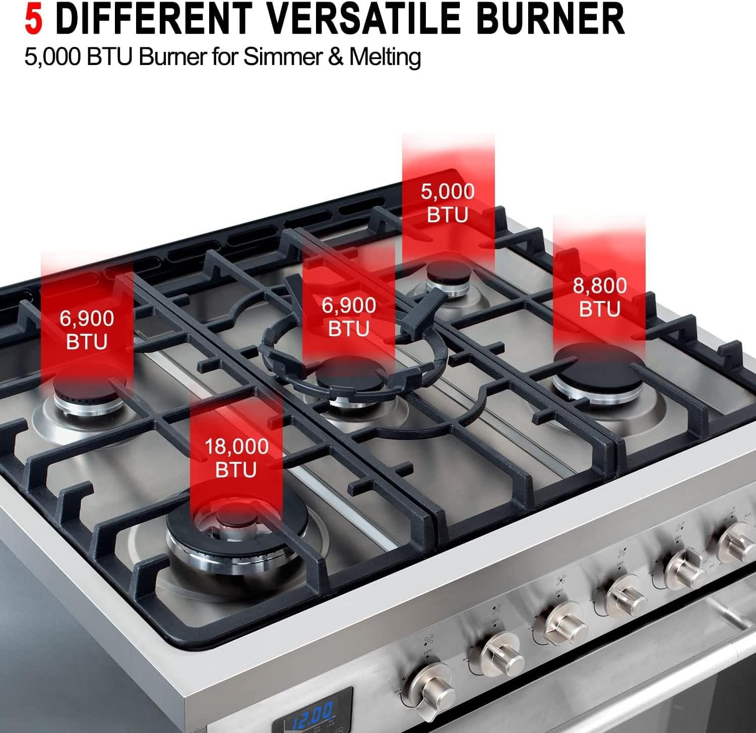 GASLAND 30'' Gas Range Stove with 5 Sealed Gas Burners, Dual Feul Stove Oven with Baking, Tray Grill and Storage Drawer, 5.0 cu. ft. Capacity, 5 Functions included LP Conversion Kit - Image 2