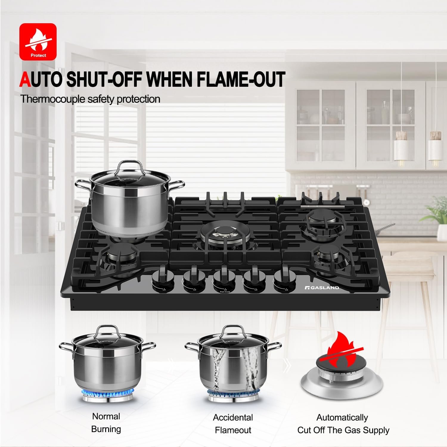 Gas Cooktop 30 Inch, GASLAND PRO GH2305EF 5 Burner Gas Stove, Built-in NG/LPG Convertible Gas Cooktops, Gas Countertop Plug-in with Thermocouple Protection, Black - Image 5