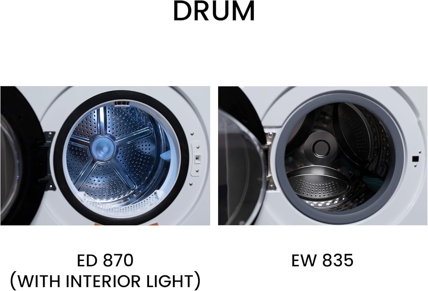 Equator Deluxe MATCHING 110V Washer 1.9 cu.ft + Vented Sensor Dryer 4 cu.ft - Image 6