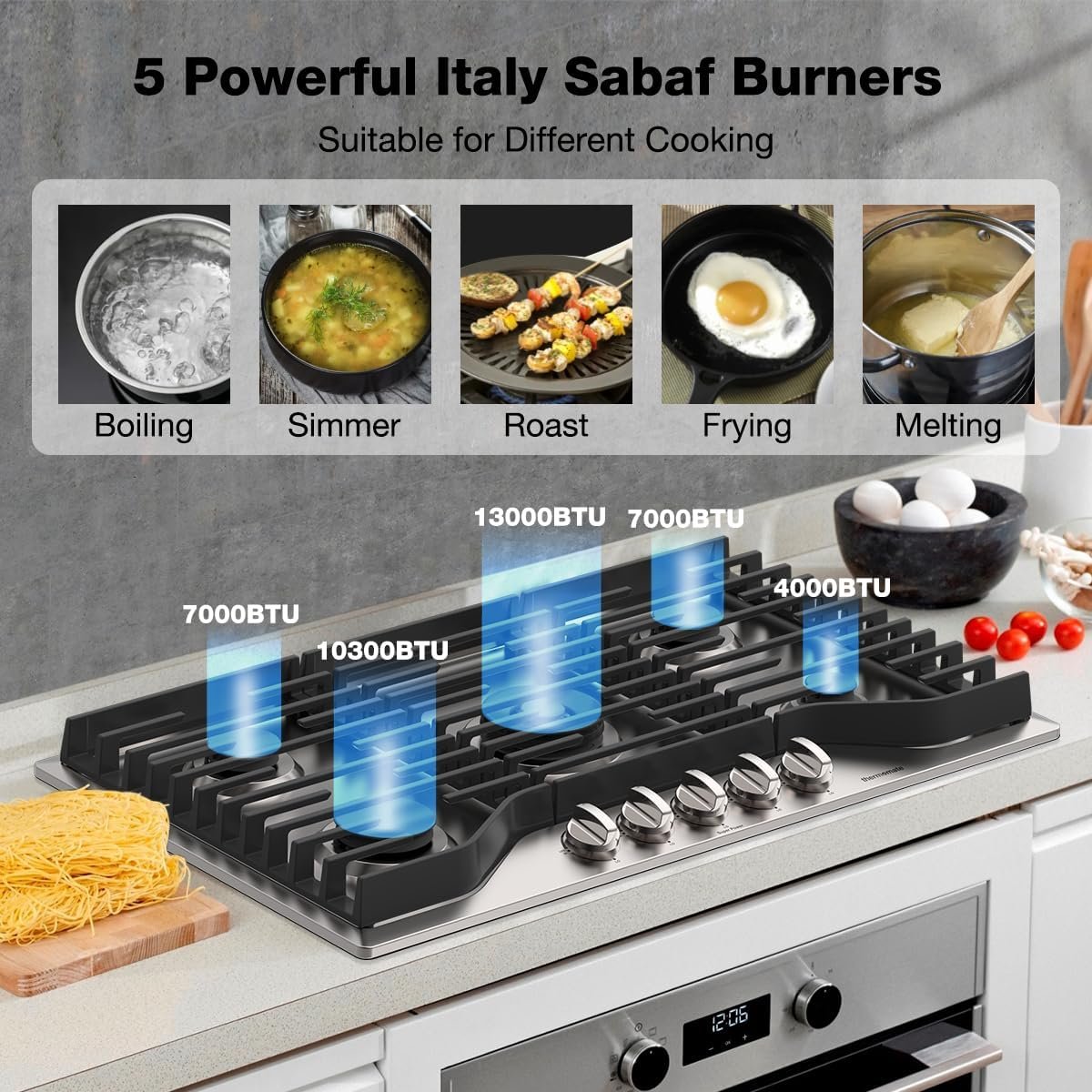 ThermoMate 36 Inch Gas Cooktop with 5 Italy Sabaf Power Burners, Built In Gas Stove Top of 304 Stainless Steel, Gas Hob NG/LPG Convertible, Gas Cooker with Thermocouple Protection CSA Certified - Image 2