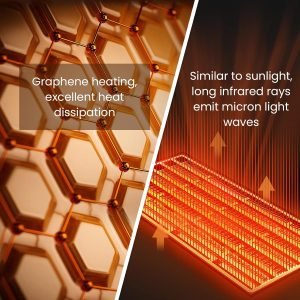 Space Heater for Indoor Use 1000W, Infrared Heating Panel, 100% Flame Retardant Material, Rapid and Safe Heating, Wall-mounted, APP Control, 7X24 Timer- 𝟏𝟎-𝐘𝐄𝐀𝐑 𝐖𝐀𝐑𝐑𝐀𝐍𝐓𝐘