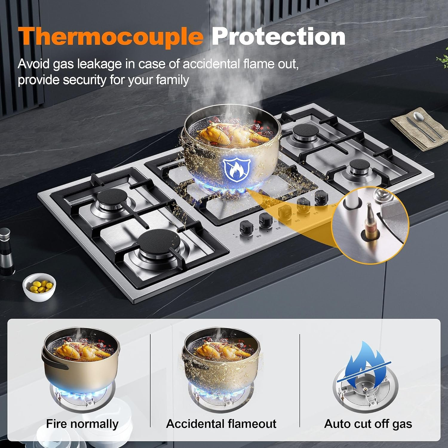 36 Inch Gas Cooktop, 5 Burner Gas Stove Top Total 34,588 BTU, Built-in Stainless Steel 36 Inch Gas Hob with Thermocouple Protection, LPG/NG Convertible Propane Cooktop - Image 4