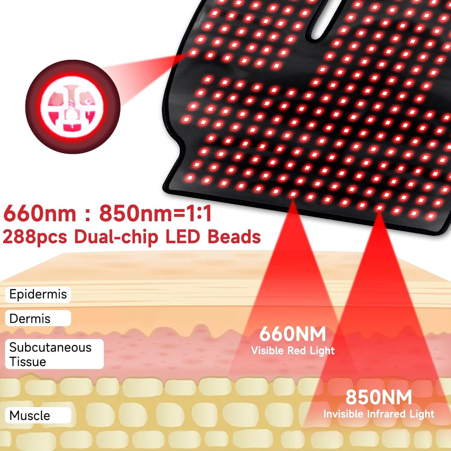 Red Infrared Light Neck Shoulder: Heating Red Light Therapy Device for Body Upper Back, 660nm&850nm Dual-chip LED Wearable Wrap Pad Pain Relief Muscle Relaxing for Women Men at Home - Image 2