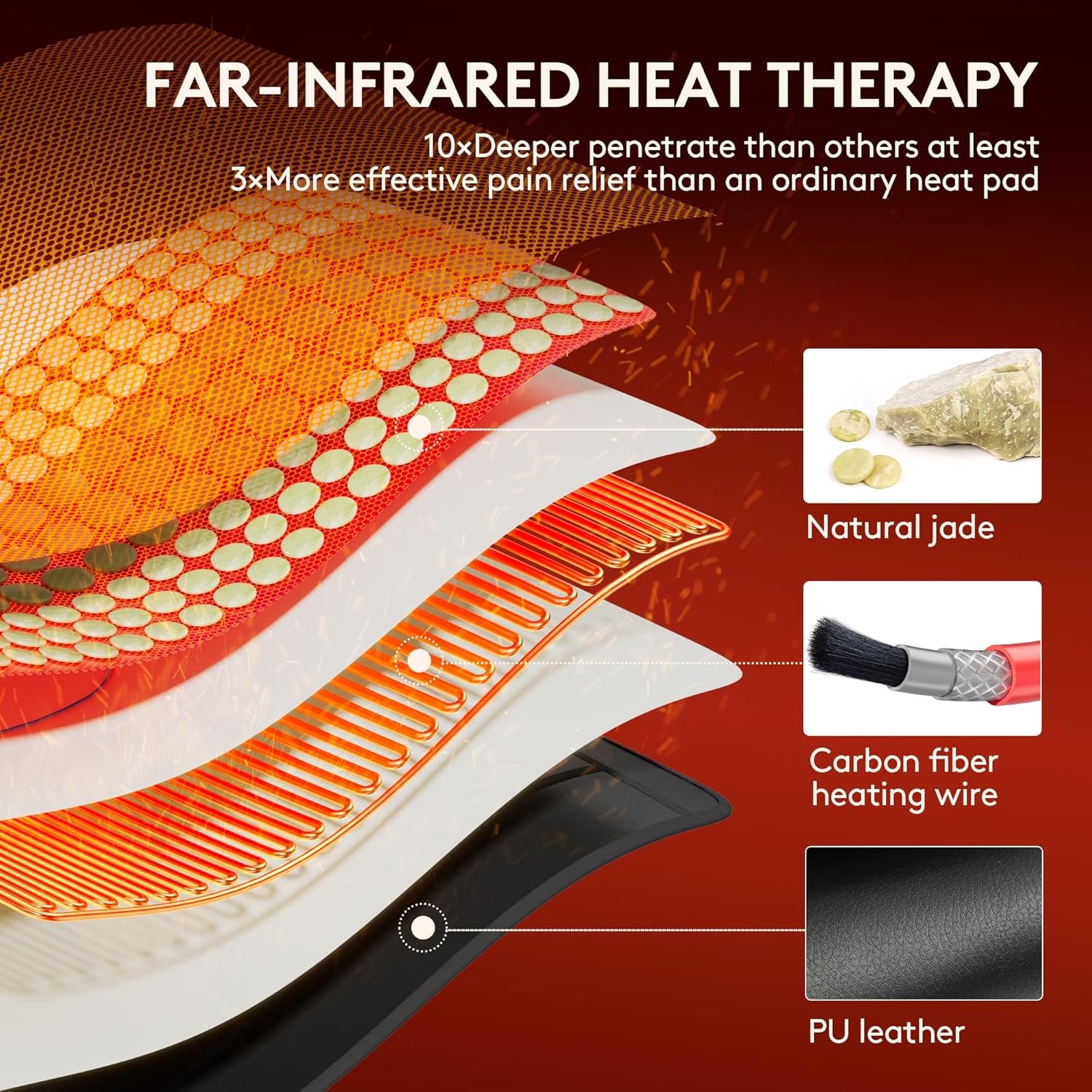 UTK Far Infrared Heating Pad for Back, Full Back Infrared Heating Pad, Weight Heating pad with132 Jade & 54 Tourmaline Stones,160 Watt Fast Heat Up, Larger Size:21x38 Inches - Image 2