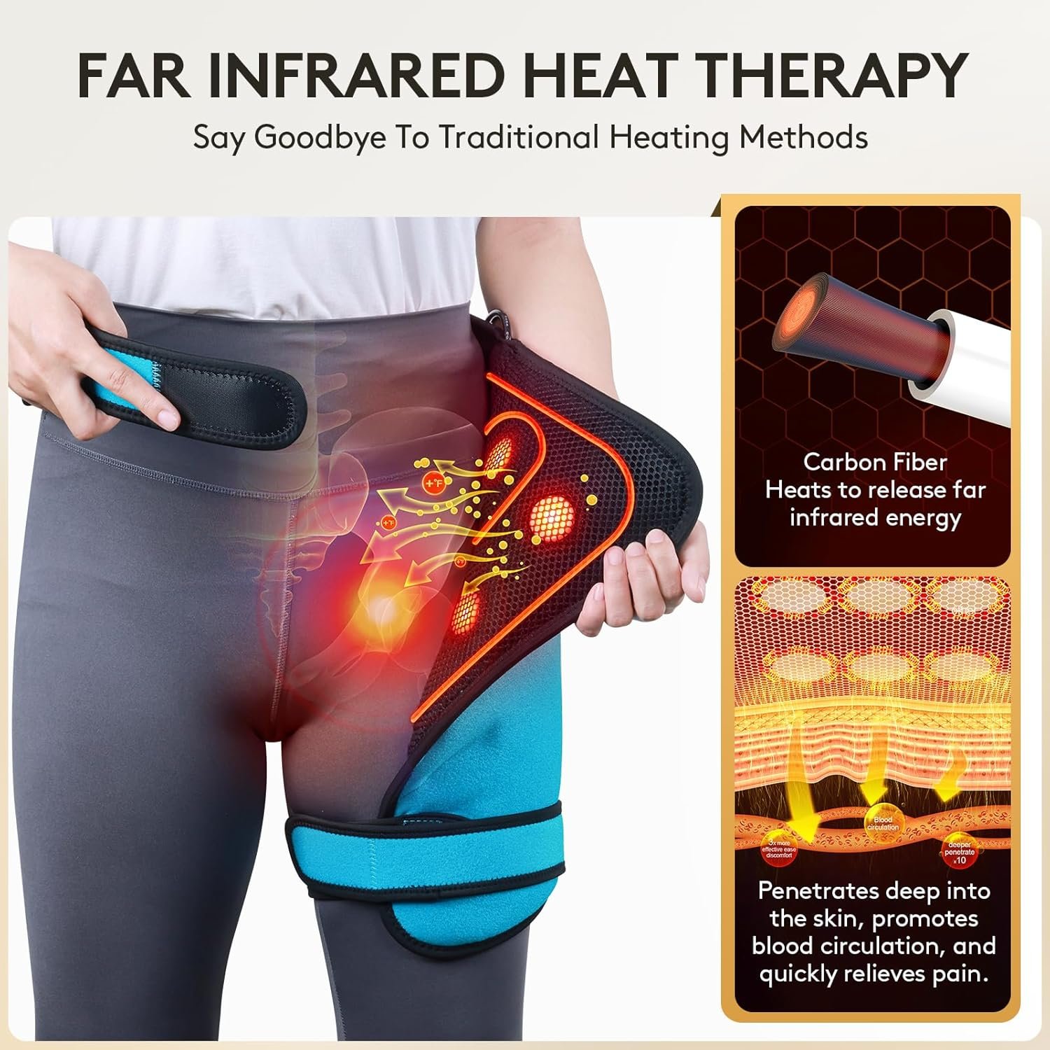 UTK Hip Heating Pad for Sciatica Pain Relief, Far Infrared Heating Pads with 16 Natural Jades & Smart Controller, Lower Back/Thigh/Buttock/Abdomen Electric Heat Pad for Women - Image 2