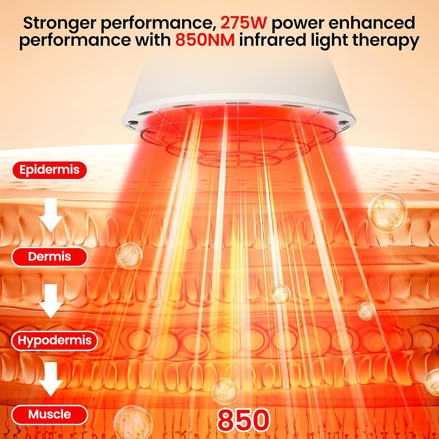 Infrared Light Therapy,275W Infrared Heat Lamp, Red Light Therapy Heat Lamp for Relieve Joint Pain and Muscle Aches Body, Standing Red Light Heat Lamp, Light Therapy Device at Home - Image 2