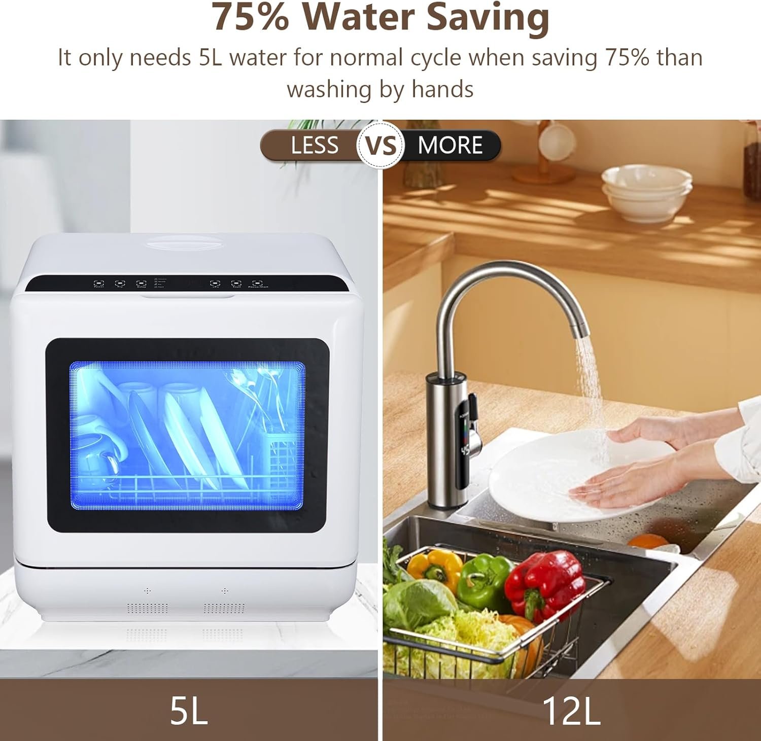 Countertop Dishwasher, Portable Dishwashers for RVs & Apartments Mini Dishwasher with 4.5L Water Tank, 5 Programs, Dual Sprays,149℉ High Temp & PTC Hot Air Dry - Image 3
