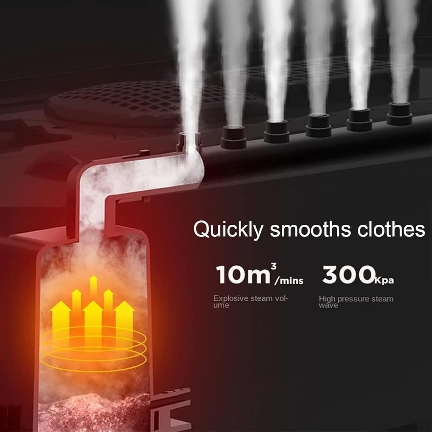 Electric Clothes Dryer, Automatic Ironing Machine, Portable Steam Drying Smart Machine, Ironing Clothes Folding Wrinkle Removal Machine with Remote Control, Foldable - Image 2